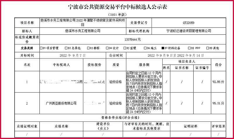 中标！广州美亚实力加持，连中两个标！