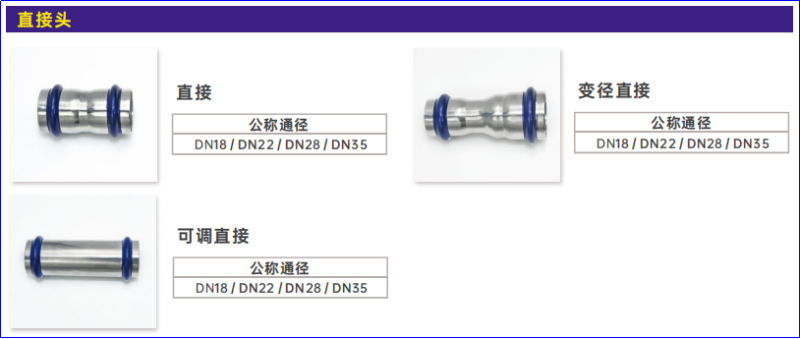 可调直接和等径直接有什么区别？不锈钢水管厂家来解答！