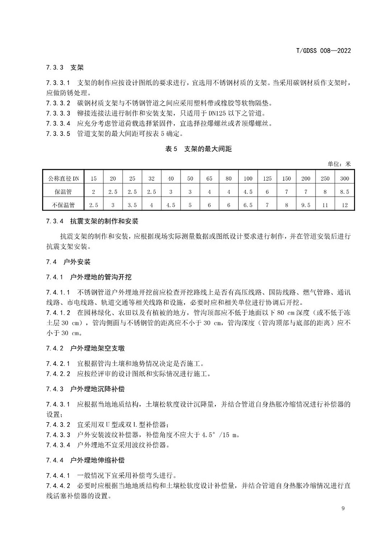 不锈钢管道安装技术规范14