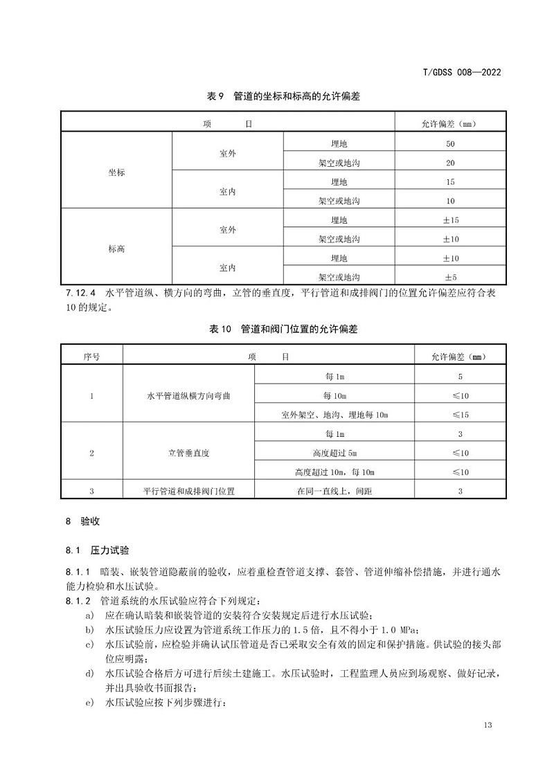 不锈钢管道安装技术规范18