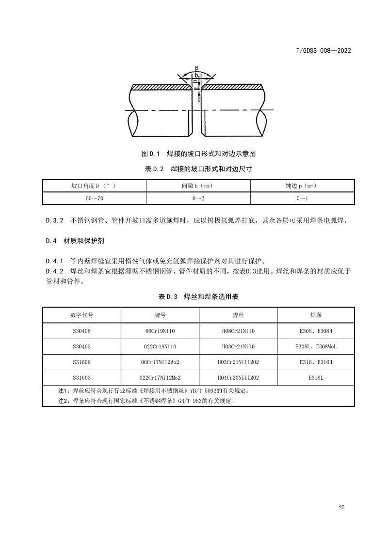 不锈钢管道安装技术规范30