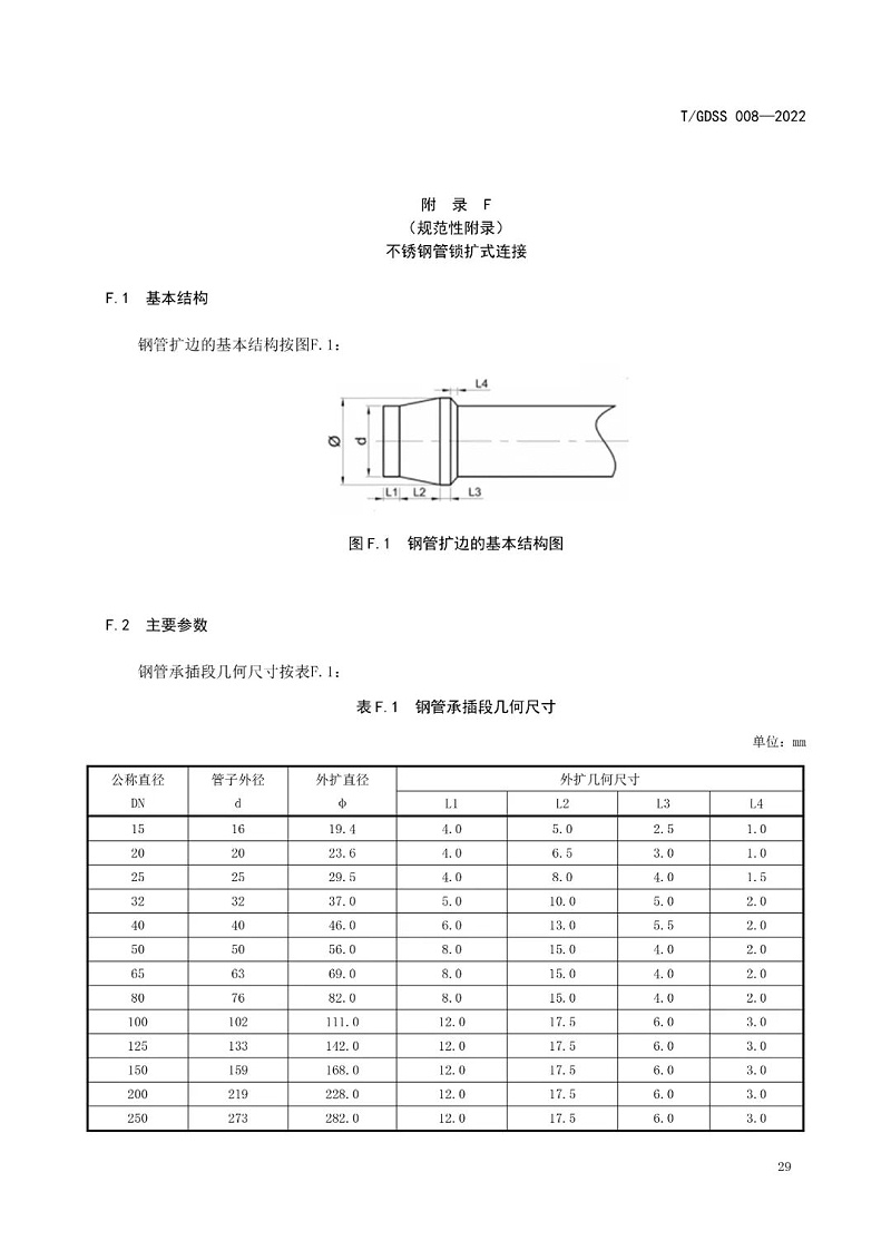 不锈钢管道安装技术规范34