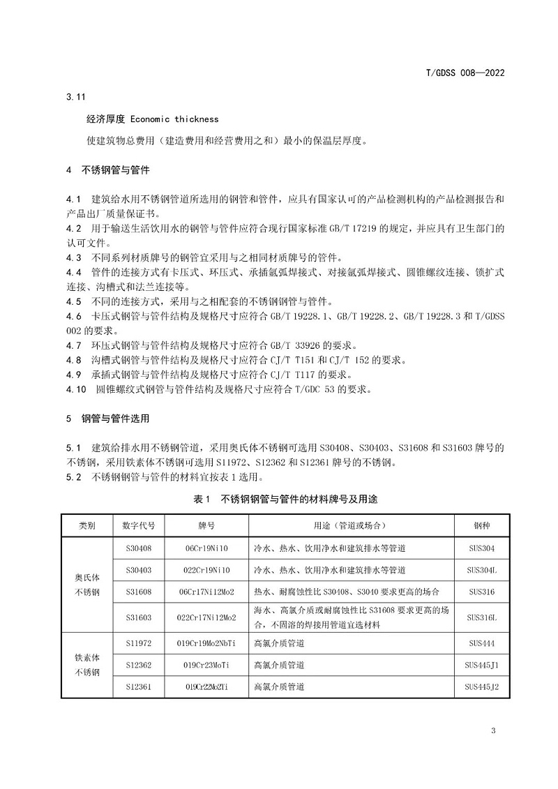 不锈钢管道安装技术规范8