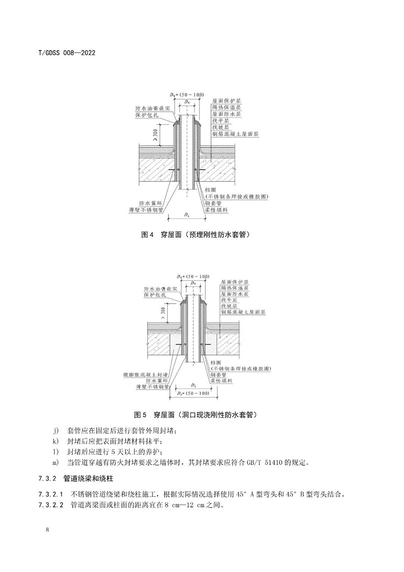 不锈钢管道安装技术规范13